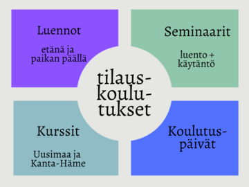 Tilauskoulutukset